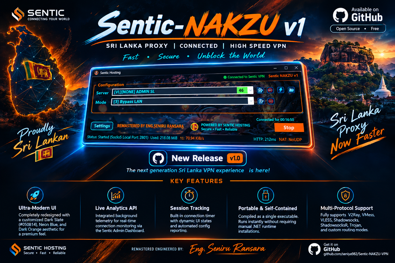 Sentic NAKZU v1 - Advanced VPN Client